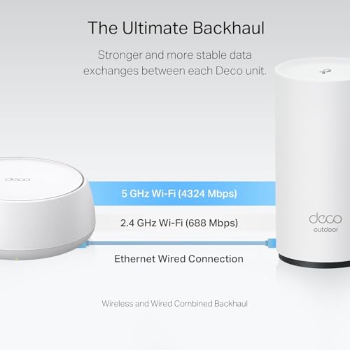 TP-Link Deco BE25 Outdoor – Extensor Mesh Wi‑Fi 7 exterior – vista 7
