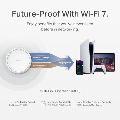 TP-Link Deco BE25 Wi-Fi 7 Mesh BE5000 – Unidad individual – vista 5