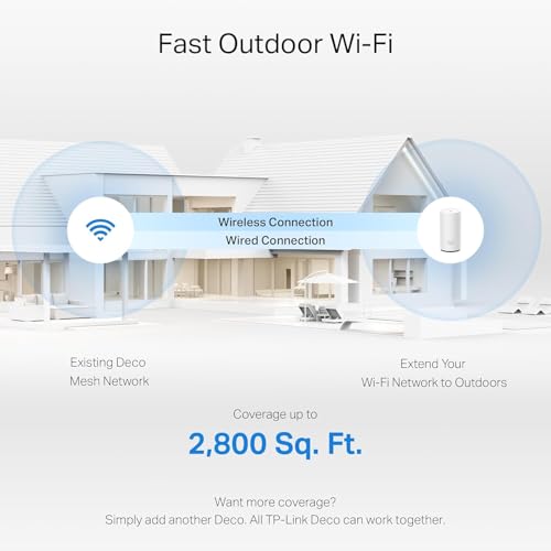 TP-Link Deco BE25 Outdoor – Extensor Mesh Wi‑Fi 7 exterior – vista 6