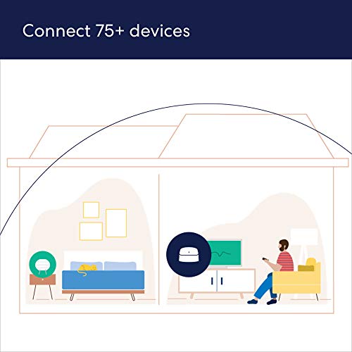 Amazon eero 6 – Router Wi‑Fi 6 Mesh de una unidad – vista 4