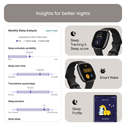 Google Fitbit Versa 4 negro/grafito – Smartwatch GPS y fitness – vista 4