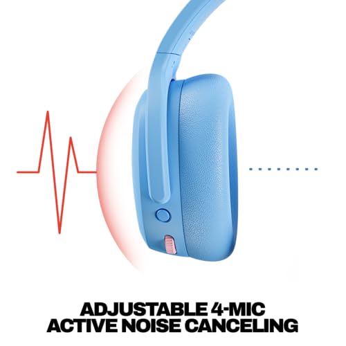 Skullcandy Crusher ANC 2 Preppy Blue – Audífonos inalámbricos – vista 5