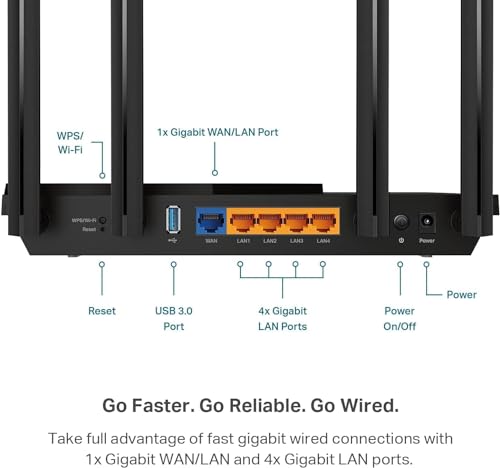 TP-Link Archer AX55 AX3000 – Router inalámbrico Wi‑Fi 6 – vista 7
