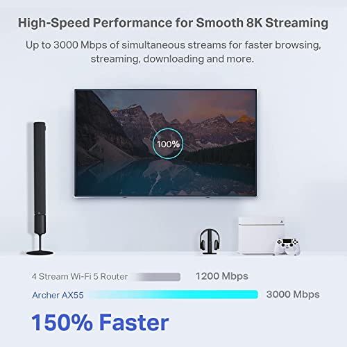 TP-Link Archer AX55 AX3000 – Router inalámbrico Wi‑Fi 6 – vista 3
