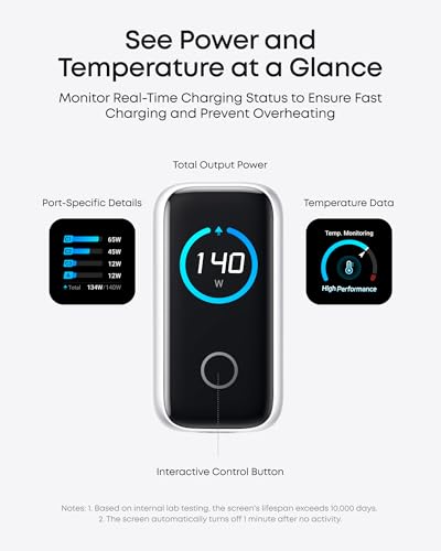 Anker 140W GaN – Cargador de 4 puertos con pantalla inteligente – vista 5