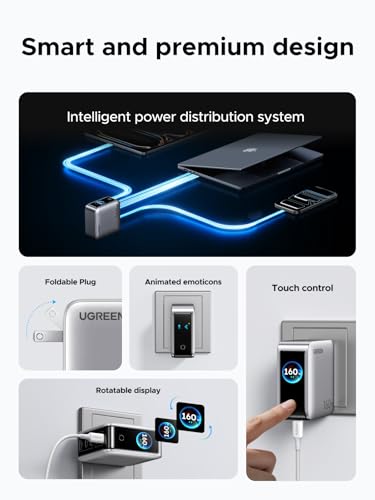 UGREEN Nexode Pro 160W GaN – Cargador USB de 5 puertos con pantalla – vista 7