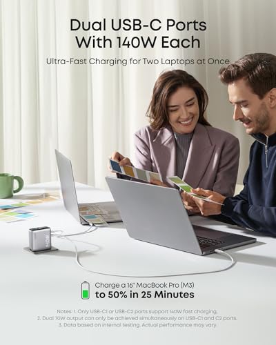 Anker 140W GaN – Cargador de 4 puertos con pantalla inteligente – vista 4