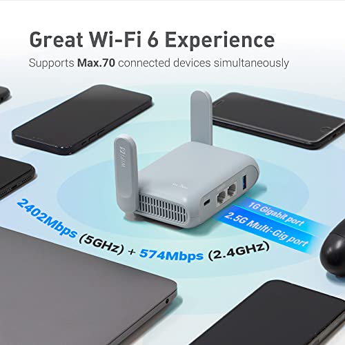 GL.iNet Beryl AX GL‑MT3000 – Router Wi‑Fi 6 de viaje – vista 6