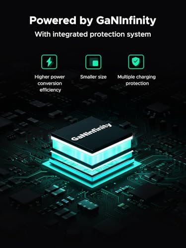 UGREEN Nexode 200W GaN – Cargador USB-C de 4 puertos – vista 7