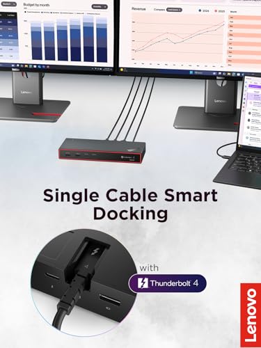 Lenovo ThinkPad Thunderbolt 4 Smart Dock Gen 2 7500 – vista 3