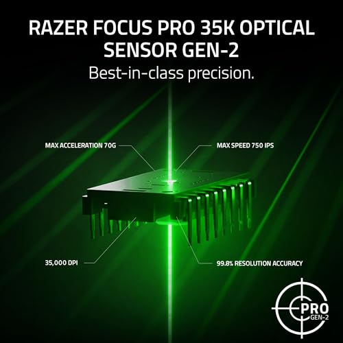 Razer Viper V3 Pro SE – Mouse gaming inalámbrico negro – vista 4