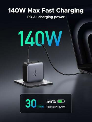 UGREEN Nexode 200W GaN – Cargador USB-C de 4 puertos – vista 3