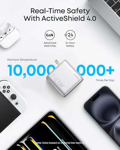 Anker 140W GaN – Cargador de 4 puertos con pantalla inteligente – vista 7