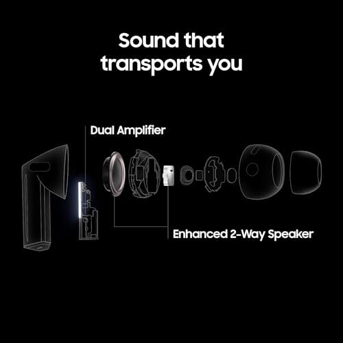 Samsung Galaxy Buds3 Pro blancos – Earbuds con cancelación de ruido – vista 6