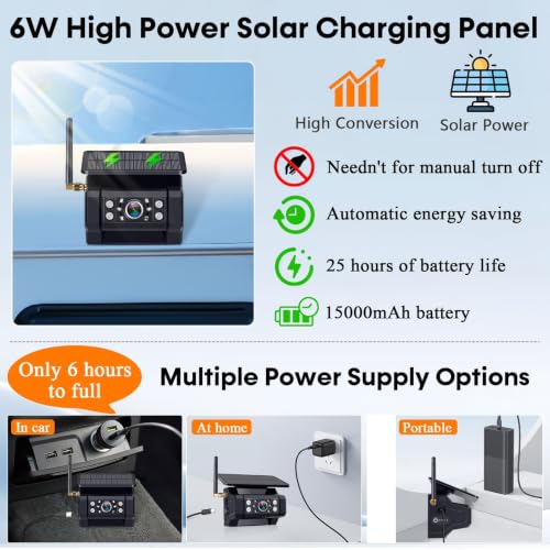 pemacom RV – Cámara de reversa solar magnética con monitor – vista 5