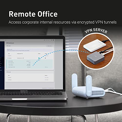 GL.iNet Beryl AX GL‑MT3000 – Router Wi‑Fi 6 de viaje – vista 4