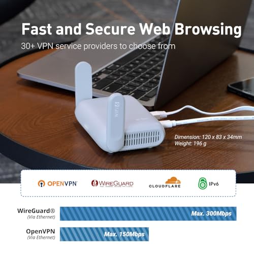GL.iNet Beryl AX GL‑MT3000 – Router Wi‑Fi 6 de viaje – vista 3
