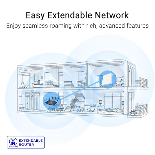 ASUS RT-AX57 Go AX3000 – Router portátil Wi‑Fi 6 – vista 7