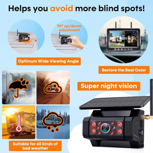 pemacom RV – Cámara de reversa solar magnética con monitor – vista 6